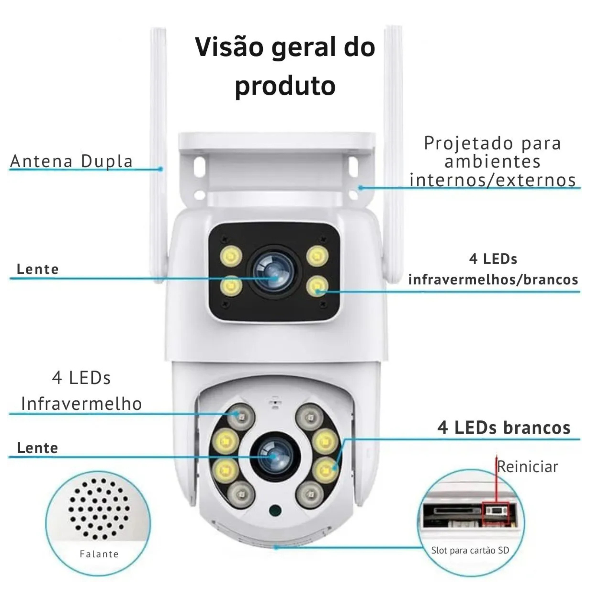 Câmera de Segurança WiFi Mini Speed Visão Dupla Inteligente Áudio Bidirecional - Imagem 4